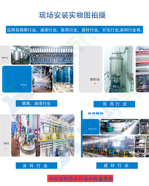 稱重模塊應(yīng)用行業(yè)圖