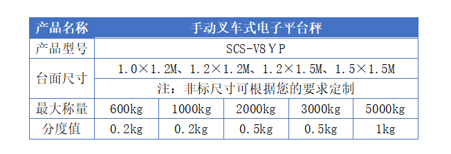 方便叉車進(jìn)放小平臺(tái)秤