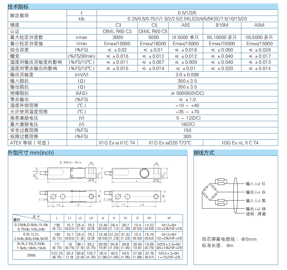 單剪切梁式稱(chēng)重傳感器B8D