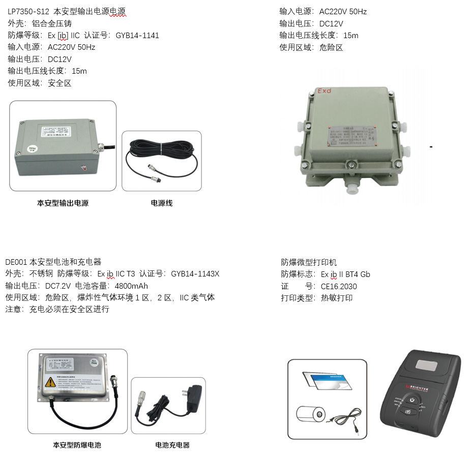 選配附件說(shuō)明